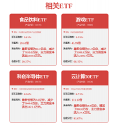 但来很是像一个泡沫